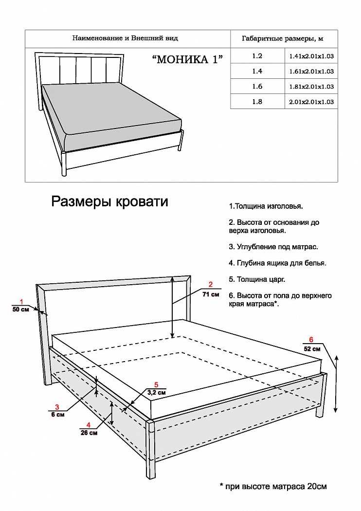 Высота кровати: стандарт от пола до спального места
