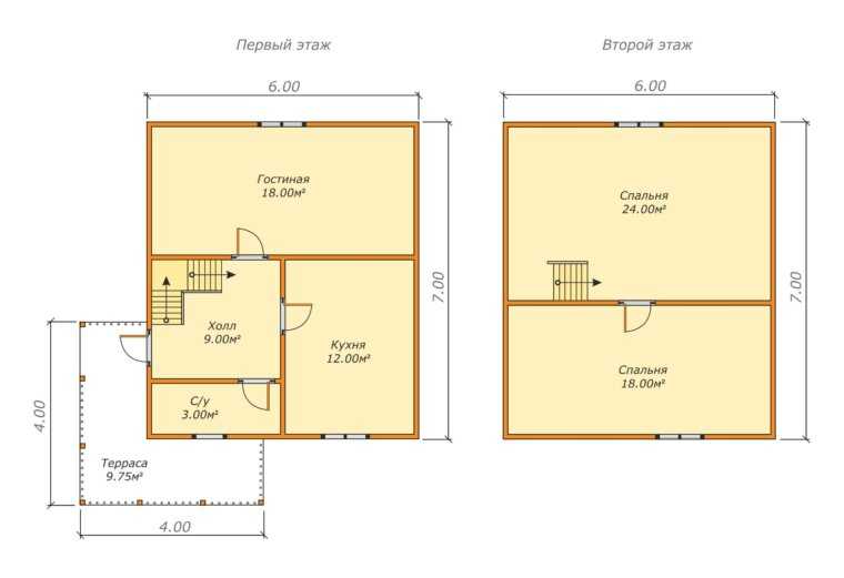 Проекты каркасных домов с мансардой (55 фото): варианты планировки коттеджей размером 8х10 и 7х9, 8х8 и 6х4 м, каркас мансардного этажа кирпичной постройки 6 на 9 м
