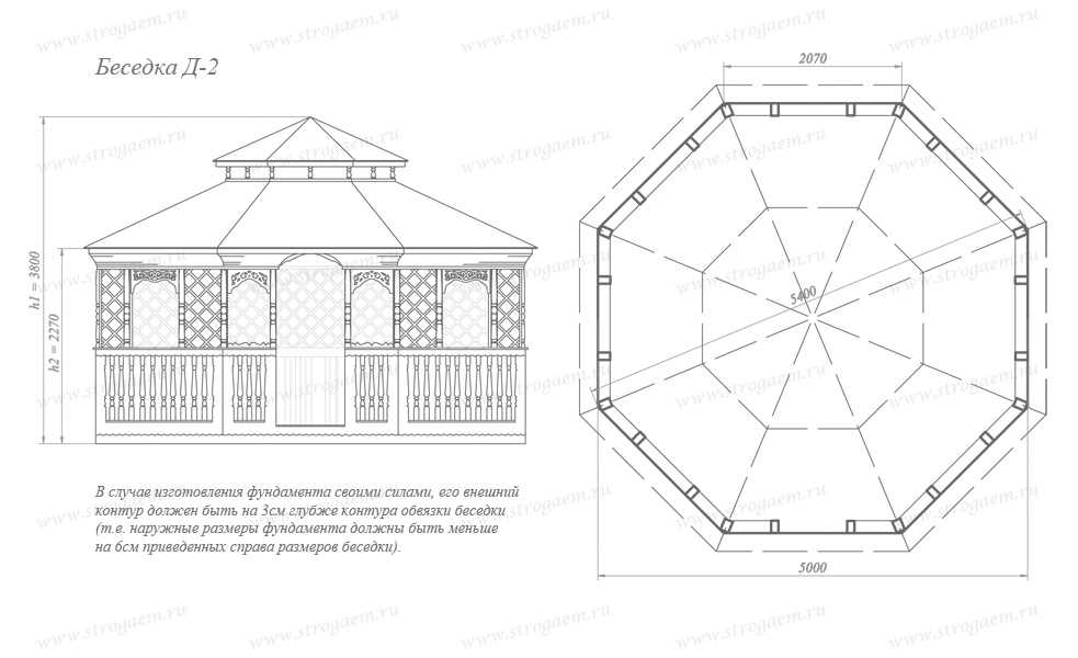 Зимний сад (69 фото): проект и строительство в частном доме, изготовление и оформление своими руками, идеи дизайна террасы