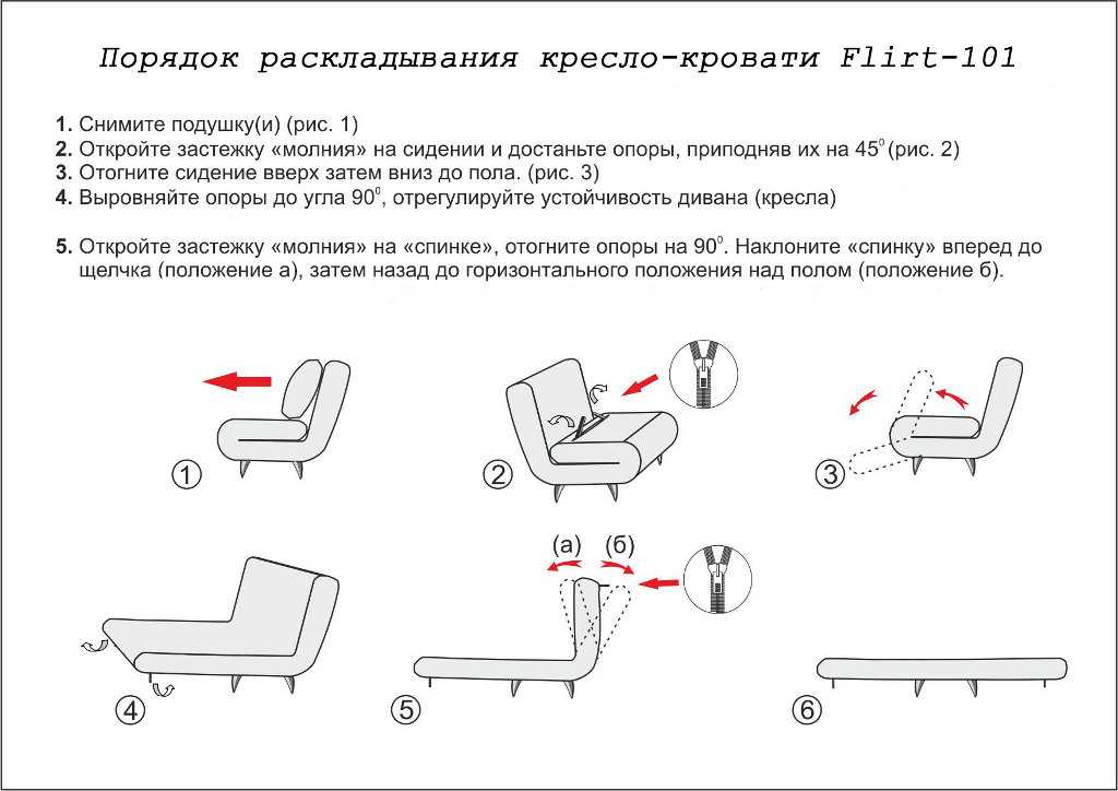 Как собрать кресло кровать. Кресло икеа чертеж. Сборка кресла кровати инструкция. Инструкция по сборке кресла икеа.