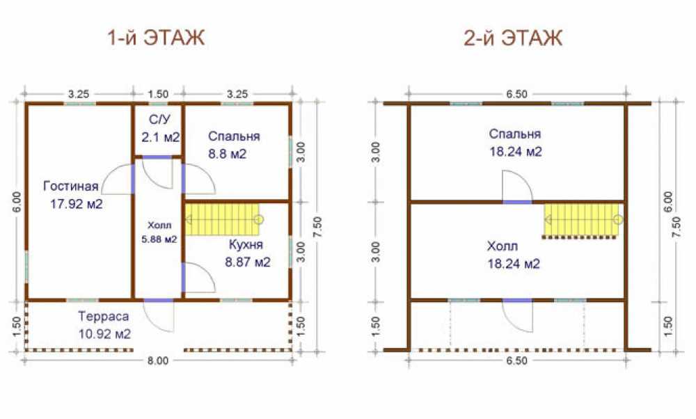 Проекты каркасных домов с мансардой (55 фото): варианты планировки коттеджей размером 8х10 и 7х9, 8х8 и 6х4 м, каркас мансардного этажа кирпичной постройки 6 на 9 м