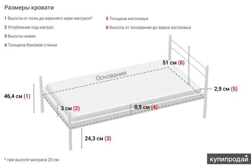 Как выбрать размер кровати. советы по правильному выбору габаритов спального места
