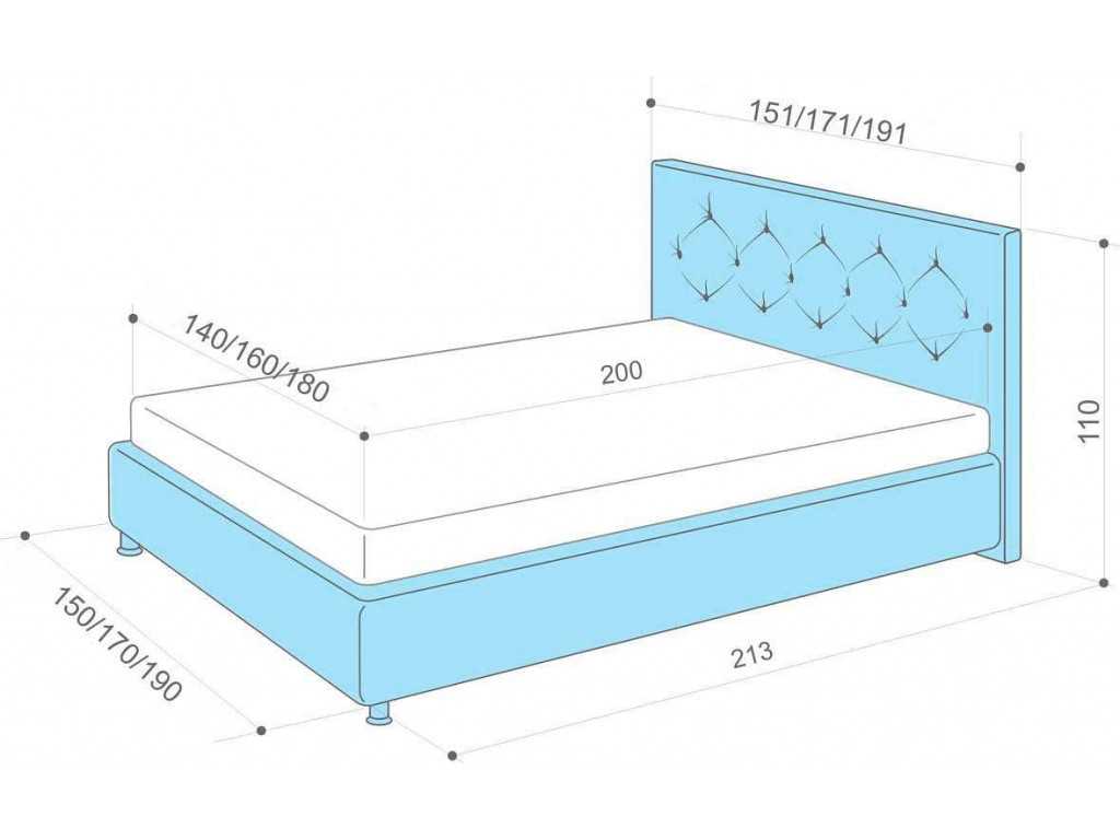 Стандартная высота кровати с матрасом от пола - вычисляем