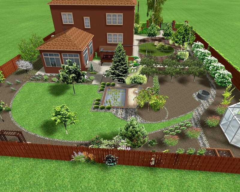 Планировка огорода: как правильно распланировать участок возле дома, посадка плодовых деревьев и кустарников

 - 13 фото