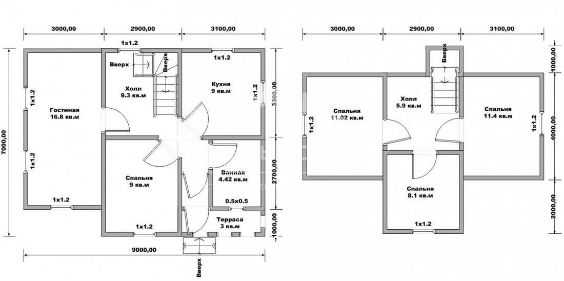 Дома и коттеджи с эркером двухэтажные, готовые проекты с мансардой, варианты планировок, фото