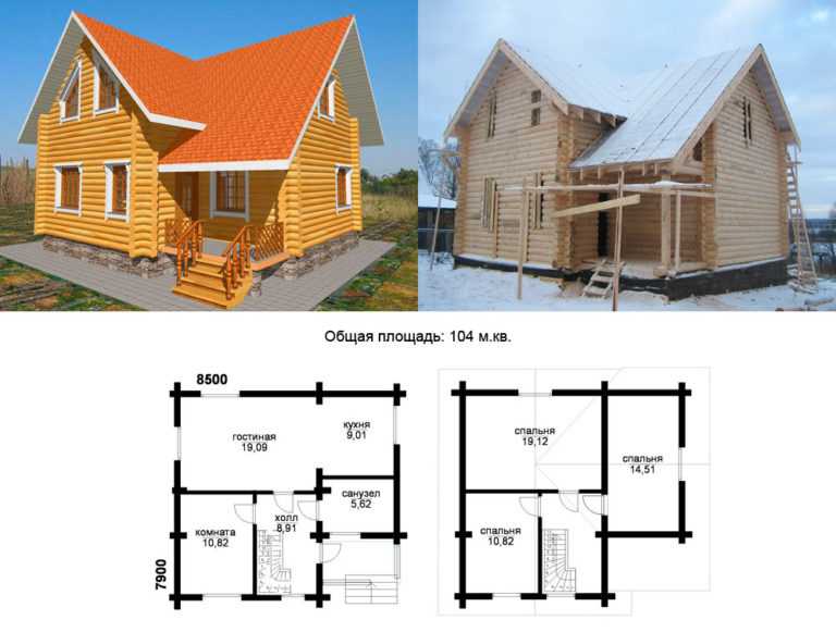 Строительство домов из профилированного бруса: проекты, цены, преимущества, этапы строительства