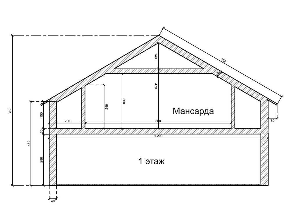 Дом ширина 8 метров крыша. Стропильная система полумансардной крыши схема. 2 Скатная крыша чертеж. Двухскатная крыша с мансардой чертежи. Высота конька двухскатной мансардной крыши.