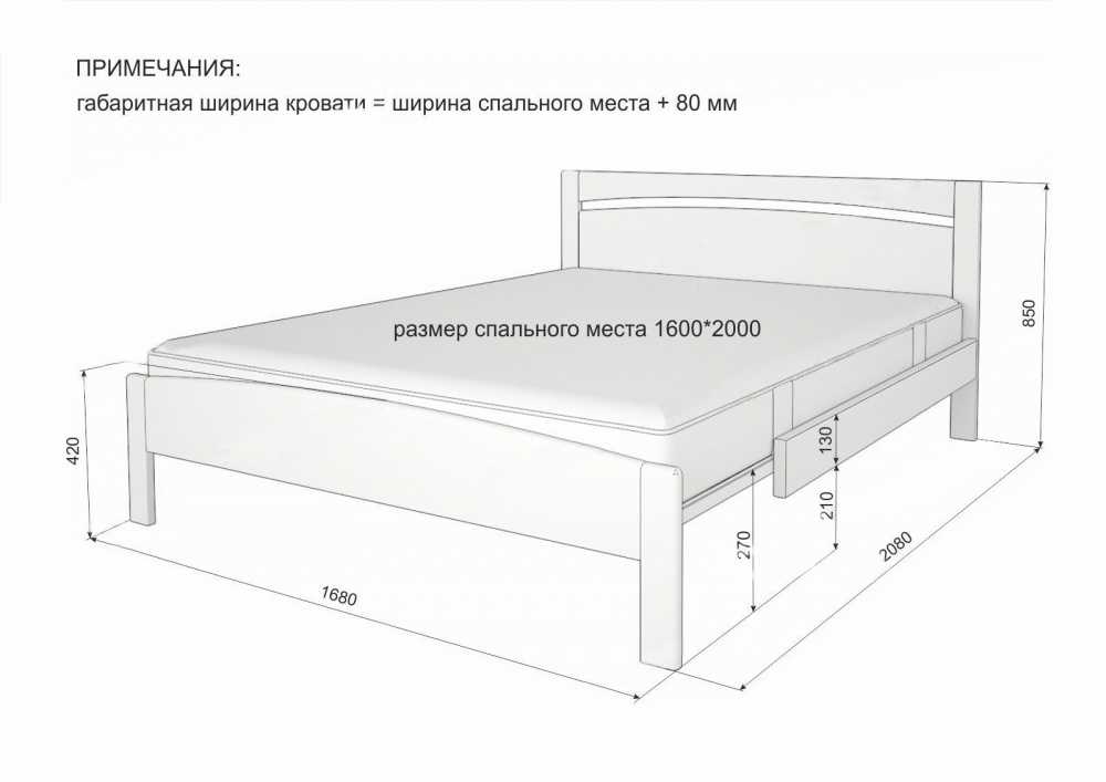 Высота кровати: стандартные показатели для основания, какая должна быть высота с матрасом от пола, оптимальная высота для детской кроватки
