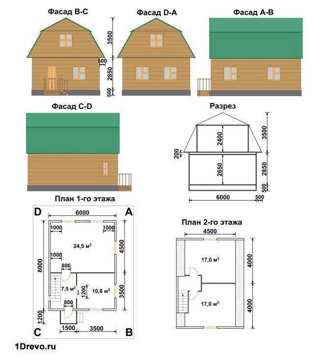 Каркасные дома (95 фото): готовые проекты деревянных домов с гаражом и баней, фахверк без отделки под крышу с коммуникациями и другие варианты